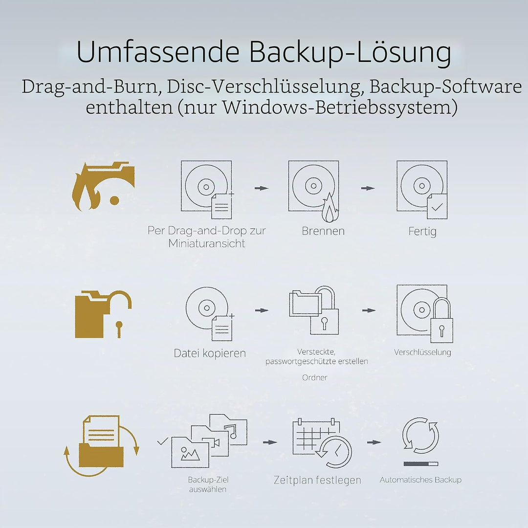 Asus Zendrive U8M Gold SDRW-08U8M-U/GOLD/G/AS/P2G USB-C Kabel Gold, USB-C Kabel Gold
