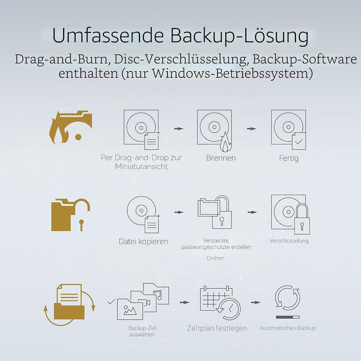 ASUS ZenDrive U8M (SDRW-08U8M-U) externes DVD-Laufwerk/Brenner (USB-C-Schnittstelle, kompatibel mit