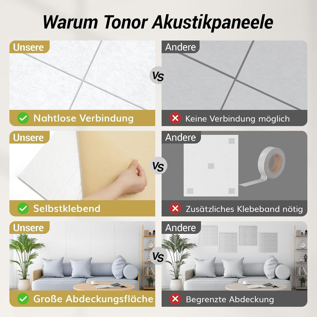 TONOR Gross Akustikpaneele Selbstklebend, 2 Pack 112x55 cm Schallschutzplatten Akustikplatten für Wa