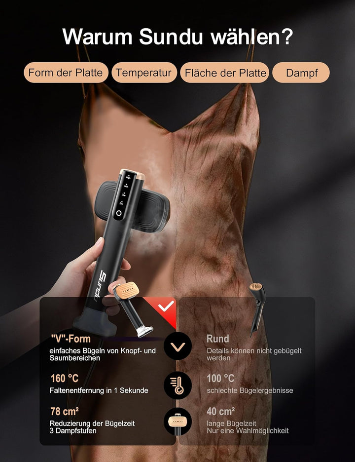 Sundu Dampfglätter, Steamer mit 2 Wassertanks (180 ml und 100 ml), 15S Schnelles Aufheizen, 24 g/min