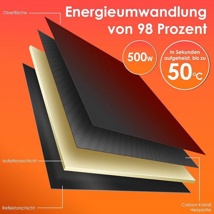 KESSER® Infrarotheizung 500W Glaskonvektor Glasheizung Energiesparend 2in1 Standgerät & Wandmontage