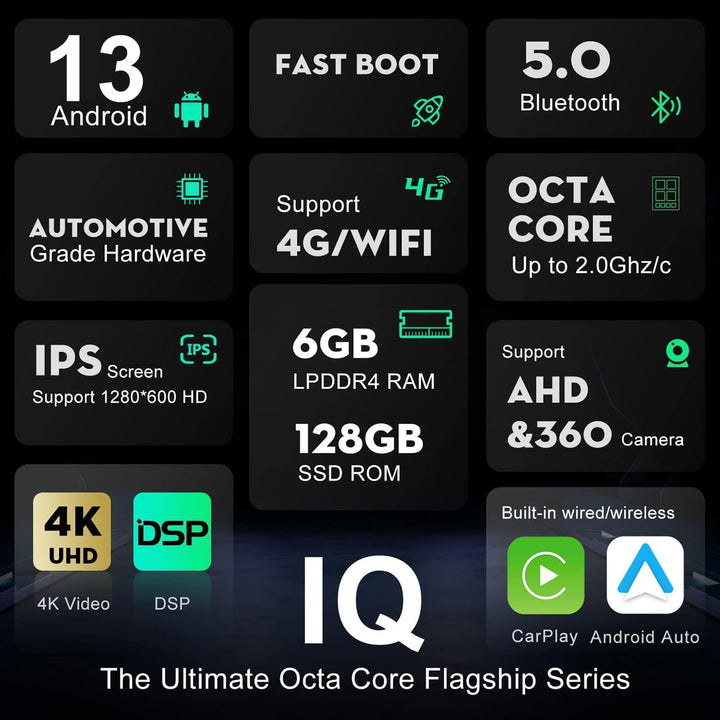 [6GB+128GB] Android 14 Autoradio für Mitsubishi Lancer(2008-2016)-[Integriertes CarPlay/Android Auto
