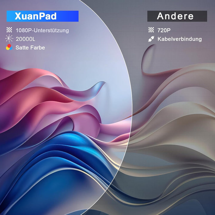 2026 XuanPad Verbessertes WiFi Bluetooth Mini Beamer, 20000L Mini Projektor HD 1080P Unterstützt, He