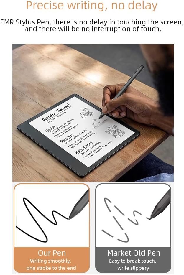 VOVIPO EMR Stylus mit Digital Radiergummi,Tablet Stylus passend für Remarkable 2/Boox/Scribe 10.2/Ga