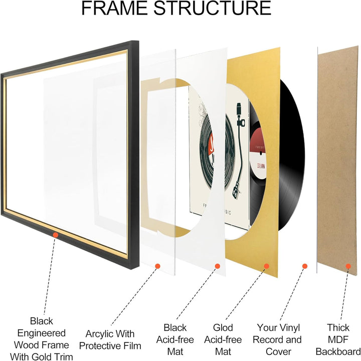 FramePro Schallplattenrahmen mit 2 doppelseitigen Matten (Weiss über Gold), Jukebox Schallplattenrah