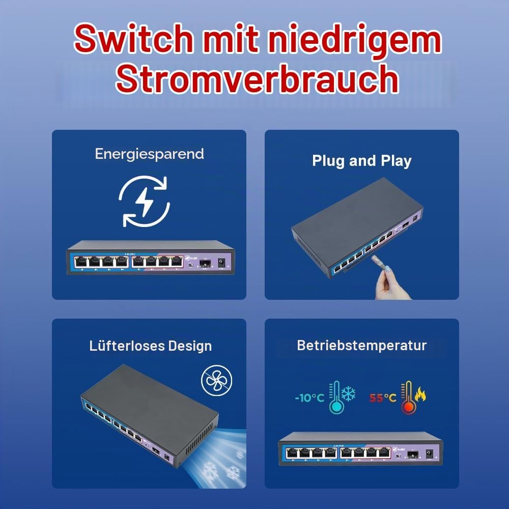 KuWFi PoE Switch, 8× 2.5-Gigabit Ports Ethernet LAN Switch (Plug-and-Play Unmanaged Switch, LAN Spli