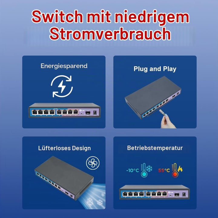 KuWFi PoE Switch, 8× 2.5-Gigabit Ports Ethernet LAN Switch (Plug-and-Play Unmanaged Switch, LAN Spli