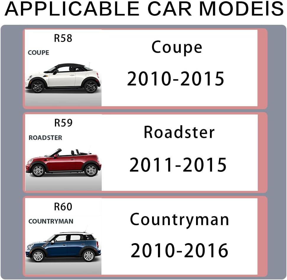 Auto Telefonhalter, Für Mini Cooper R56 R55 R57 R58 R59 R60 R61 Kreislauftauslass Telefonhalter für