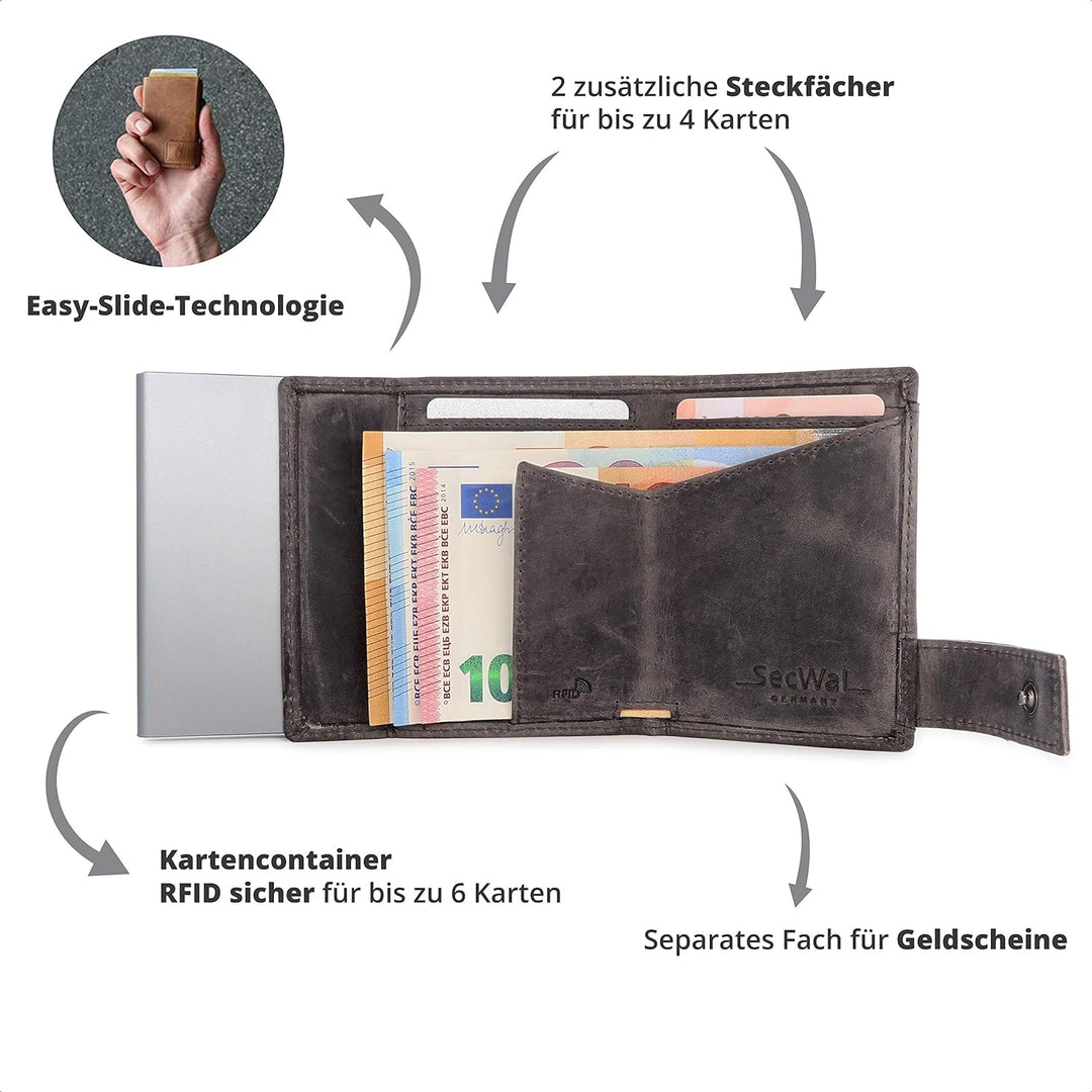 SecWal Kartenetui mit Münzfach Reissverschluss (Grau Hunter), Grau Hunter