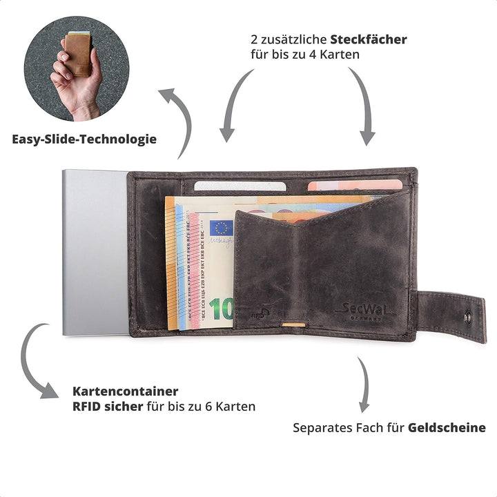 SecWal Kartenetui mit Münzfach Reissverschluss (Grau Hunter), Grau Hunter