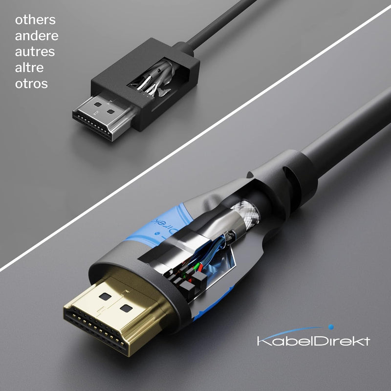 KabelDirekt – 4K HDMI-Kabel – 10 m – Erhältlich in 0,15-22,5 m – Für jeden HDMI-Anschluss (4K@60Hz,