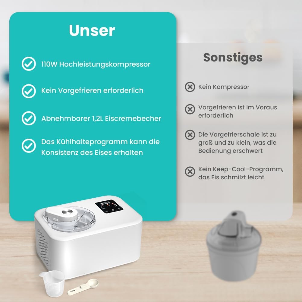 Acmeenjoy Eismaschine mit Kompressor 1,2L, Eismaschine Selbstkühlend 110W, mit Entnehmbarem Eisbehäl