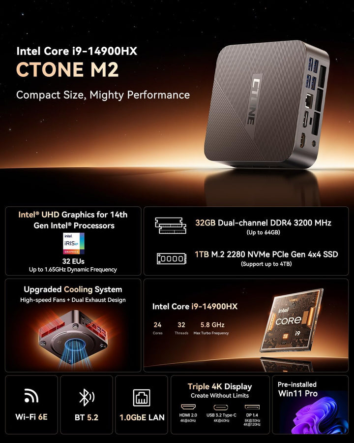 CTONE M2 Mini PC Intel Core i9-14900HX (bis 5,8 GHz), 32GB DDR4 1TB NVMe SSD, WiFi 6E, Bluetooth 5.3