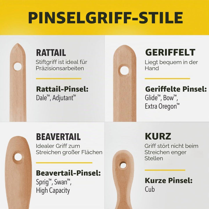 Purdy 144152830 Clearcut Elite Glide Trimmbürste, Mehrfarbig, One Size One Size Flacher Rand Jedes,