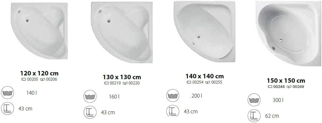 BADLAND Badewanne Original Weiss Acryl Wanne Eckbadewanne STANDARD 130x130 KOMPLETTSET SET mit Weiss