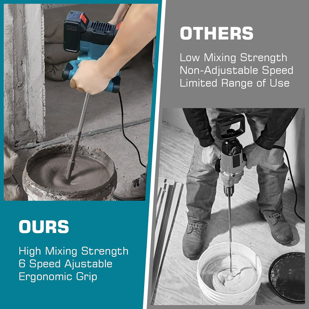 Akku-Farbmörtelrührer Kompatibel mit 18-21V Batterie, Farb-Mörtelrührer, 3100W Rührwerk (Ohne Akku),