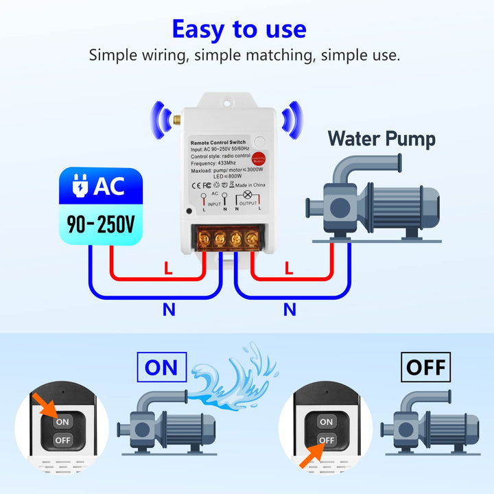 DieseRC Funk Pumpen Motor Fernbedienungsschalter AC 230V 220V 3000W Relais Empfänger und 2 Sender St