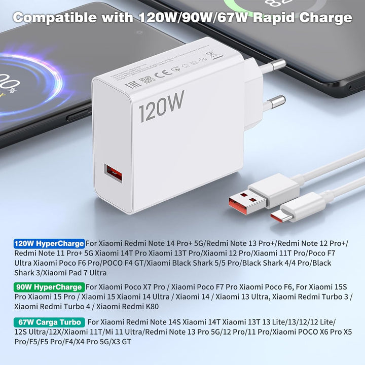 120W USB Ladegerät für Xiaomi 13 Pro 12T Pro 11T Pro Redmi Note 12 Pro+ 11 Pro+ 5G, Turbo Hyper Char