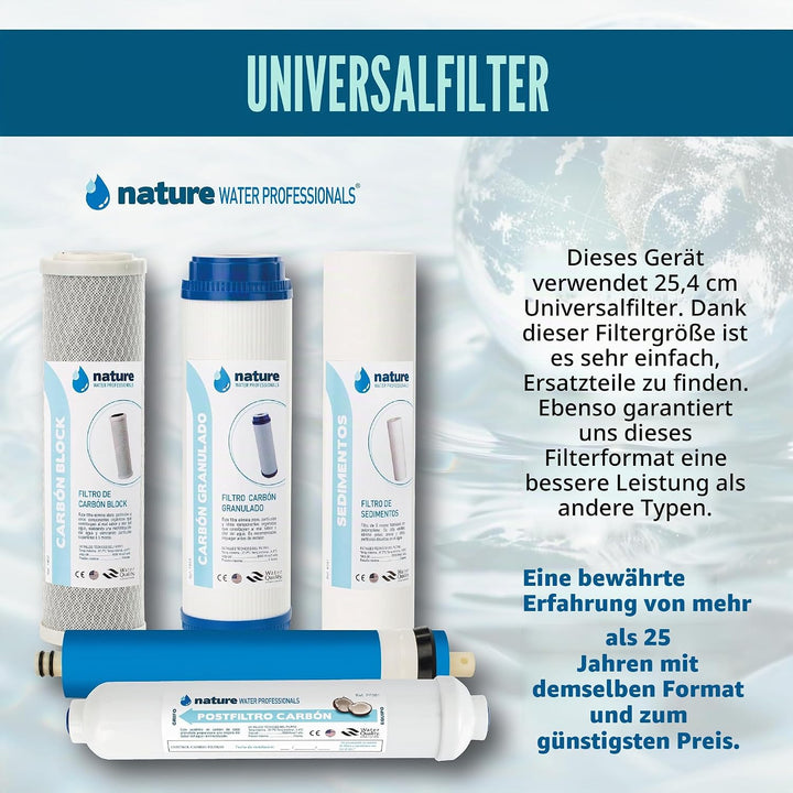 Nature Water Professionals Umkehrosmose-Ausrüstung, 5 Stufen, Kapazität für 6 l, inkl. 75 GPD-Membra