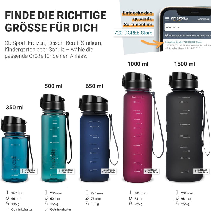 720°DGREE Trinkflasche “uberBottle“ +Sieb - 350ml, 500ml, 650ml, 1000ml, 1,5l, 2l - BPA-Frei - Wasse