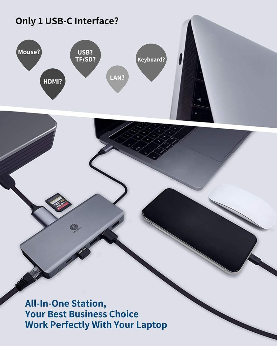 TRANSLON USB C Hub, Kompakte Dockingstation, 13 in 1, Triple Display, PD 100W, 2X HDMI, 1x VGA, 4X U