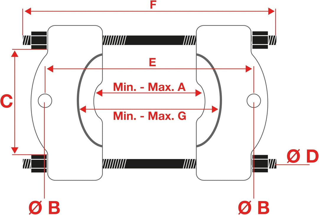 BGS 7749 | Trennmesser für Kugellager | 12 - 62 mm, 12 - 62 mm
