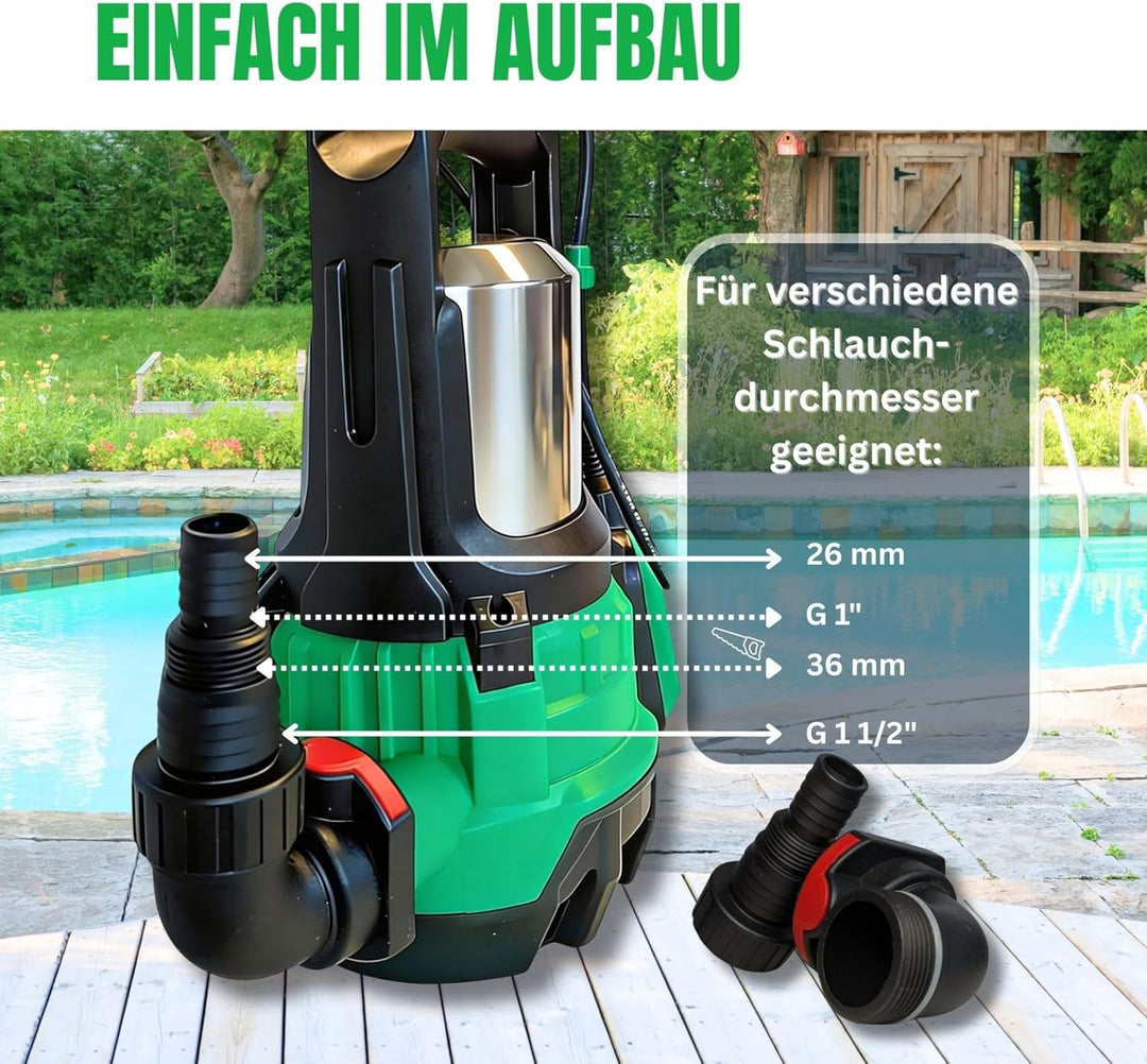 CHM GmbH® Tauchpumpe flachsaugend bis 1mm 250 Watt Flachsaugpumpe