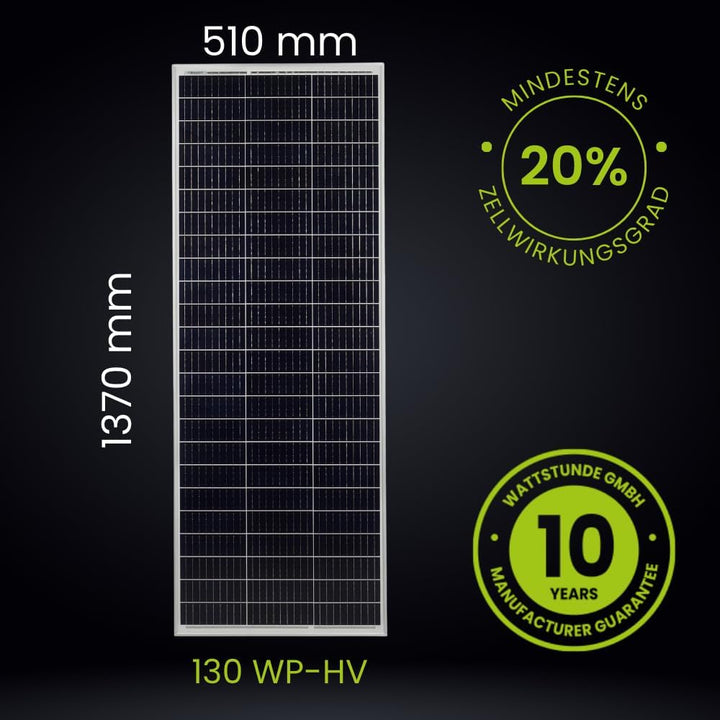 SOLA Frame Mono - monokristalline Solarmodule für Wohnmobil, Garten oder Inselanlagen (130 W High Vo