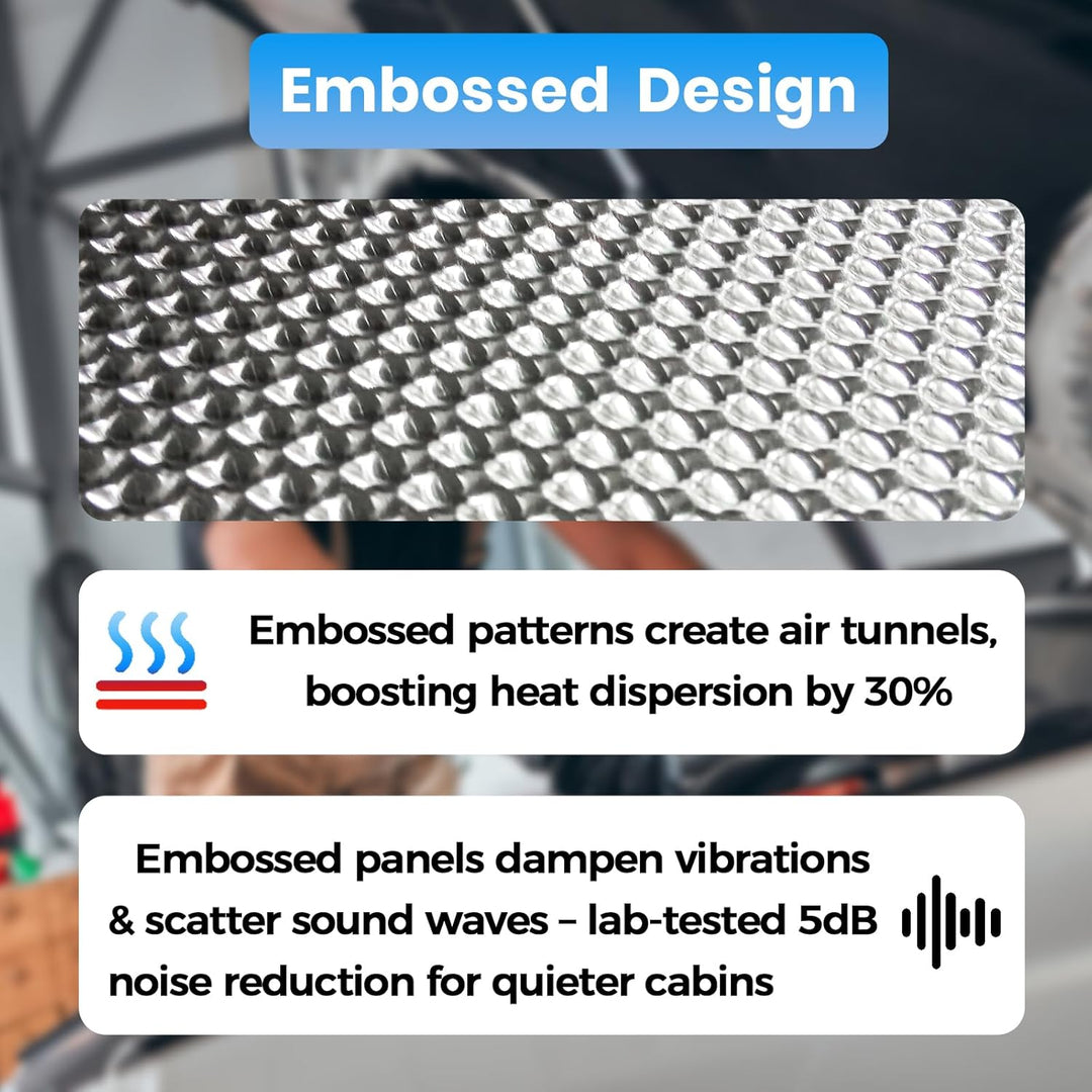 Yizhet Aluminium Hitzeschutzblech, Geprägte Aluminium Heizmatte für Autos und Motorsport, Hochwertig