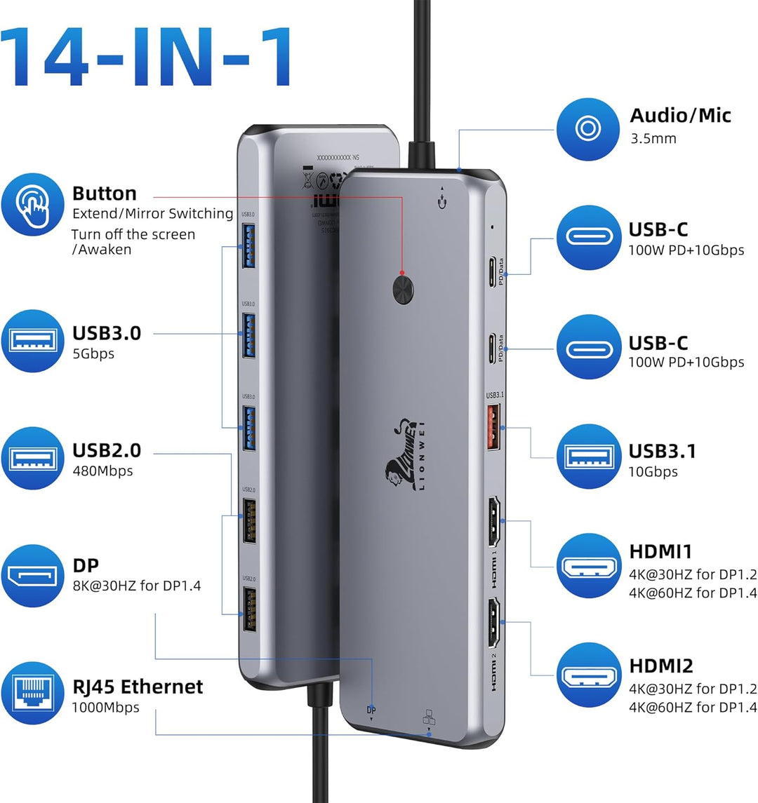 USB C Docking Station Triple Display Dockingstation 13 in 1 10G Dual HDMI Adapter 2X 4K HDMI,Display