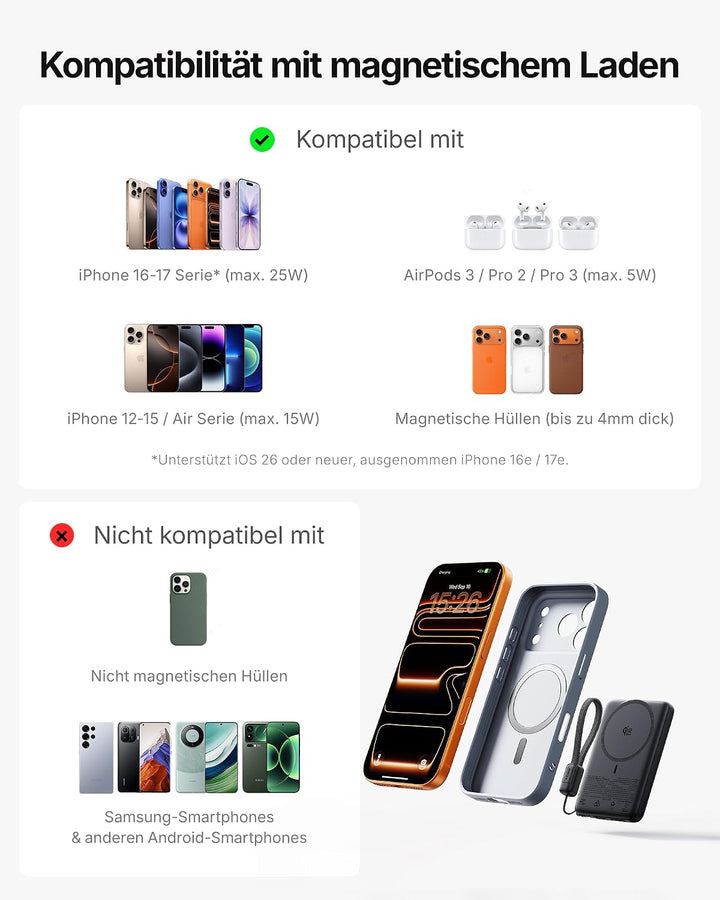 INIU for MagSafe Powerbank, Schlankstes 25W Qi2.2 10000mAh Magnetisches Ladegerät, 45W PD Schnelllad