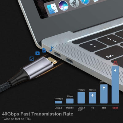 ChenYang USB4 USB C Kabel,USB-IF Zertifizierung 240W, 40Gbit/s, kompatibel mit Thunderbolt 3 und 4 m