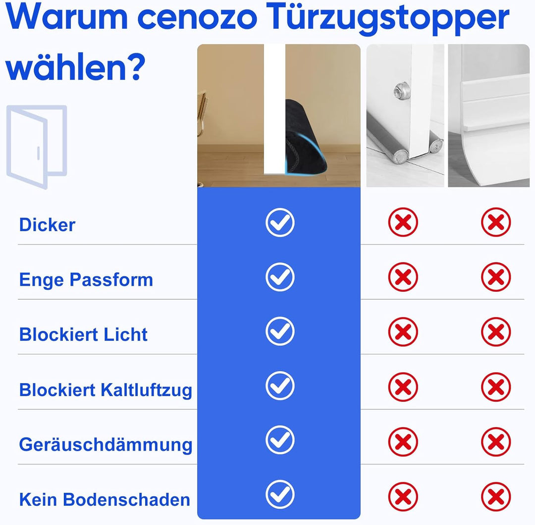 90-94cm Zugluftstopper für Türen mit Schalldämmendem Schaumstoff und 2 Ballastsäcke,90° Zugluftstopp