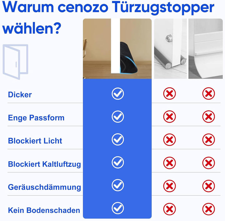 90-94cm Zugluftstopper für Türen mit Schalldämmendem Schaumstoff und 2 Ballastsäcke,90° Zugluftstopp