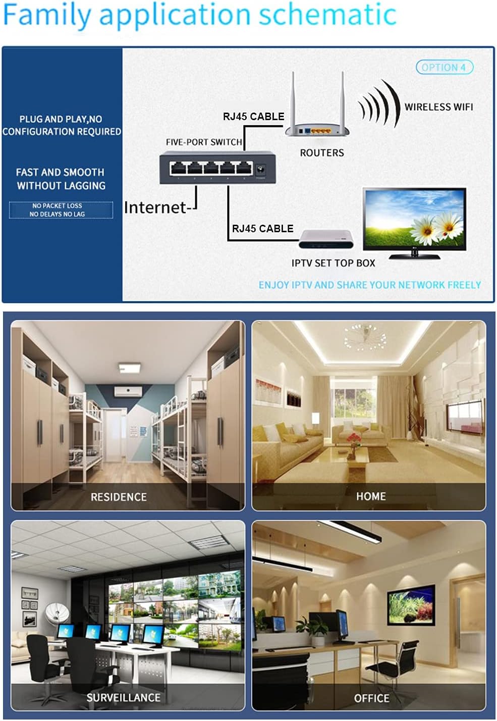 KuWFi 10-Ports Gigabit Netzwerk Switch, LAN Switch RJ45 Port Fast Ethernet Switch, LAN Splitter, LAN