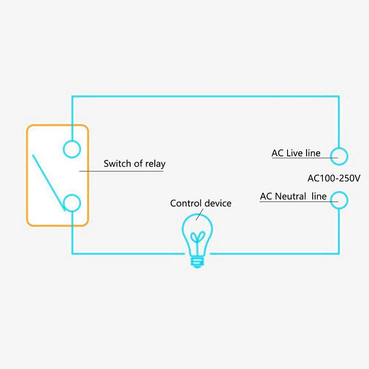 5V 8 Kanal Halbleiterrelais Modul Hochpegelauslöser 2A mit resistiver Sicherung