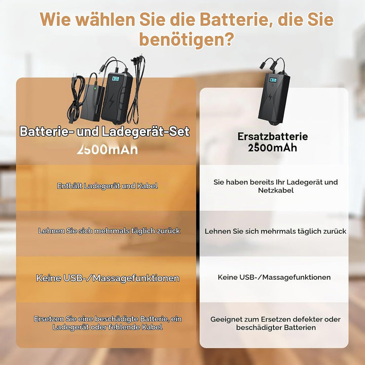Battery Pack for Reclining Furniture 2500mAh Universal Wireless Recliner Battery Pack Charger for El