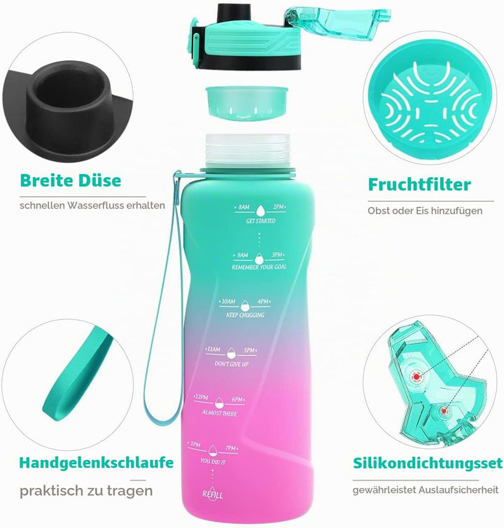Coolfel Sport Trinkflasche 2l, 1,5l, 1l, 700ml, 500ml Trinkflasche Kinder Auslaufsicher, Motivierend