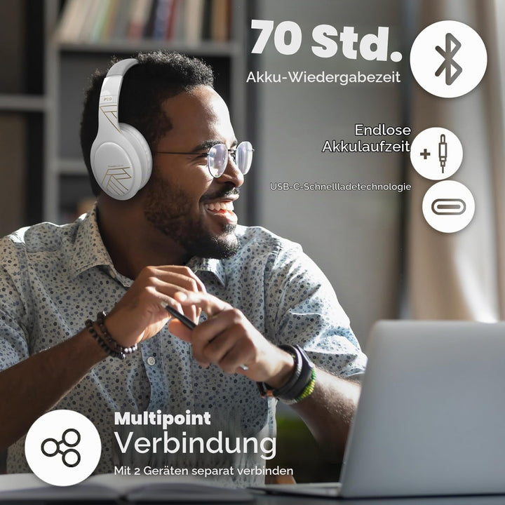 PowerLocus Bluetooth Kopfhörer Over Ear, Kopfhörer Kabellos mit 3-EQ modi, 60std. Spielzeit, Hi-Fi-S