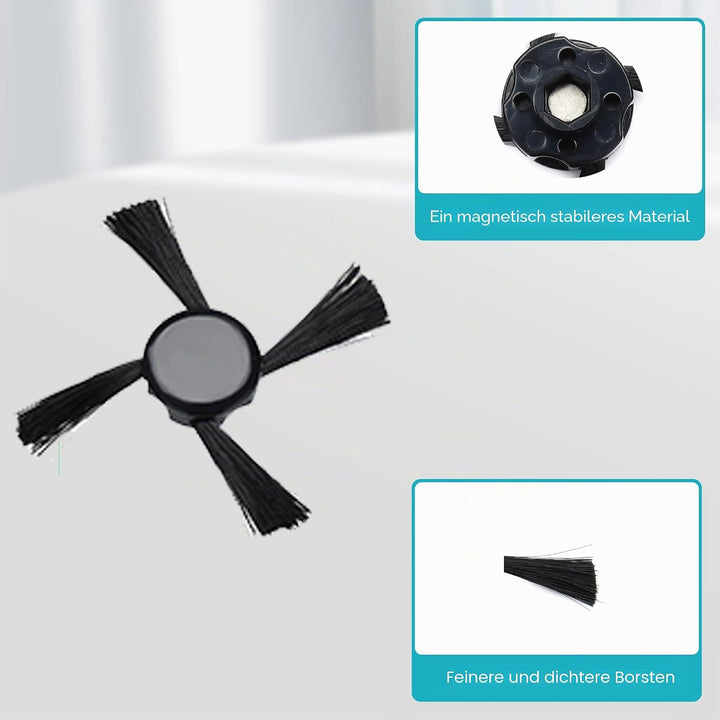 LOVECO Ersatzteile für Neato D Serie D75 D80 D85 Connected D3 D4 D5 D6 D7 Roboterstaubsauger,1 Kombi