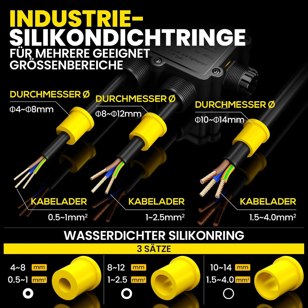 PEBA® Abzweigdose IP68, Erdkabel Klemmdose Verbindungsdose, 5 Wege Junction Box, Klemmkasten, Wasser
