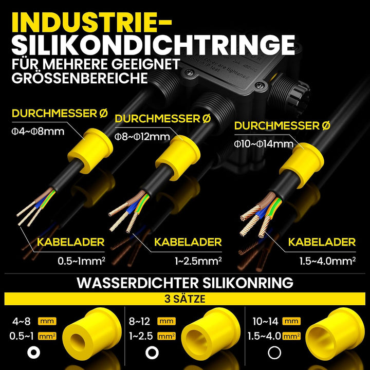 PEBA® Abzweigdose IP68, Erdkabel Klemmdose Verbindungsdose, 5 Wege Junction Box, Klemmkasten, Wasser