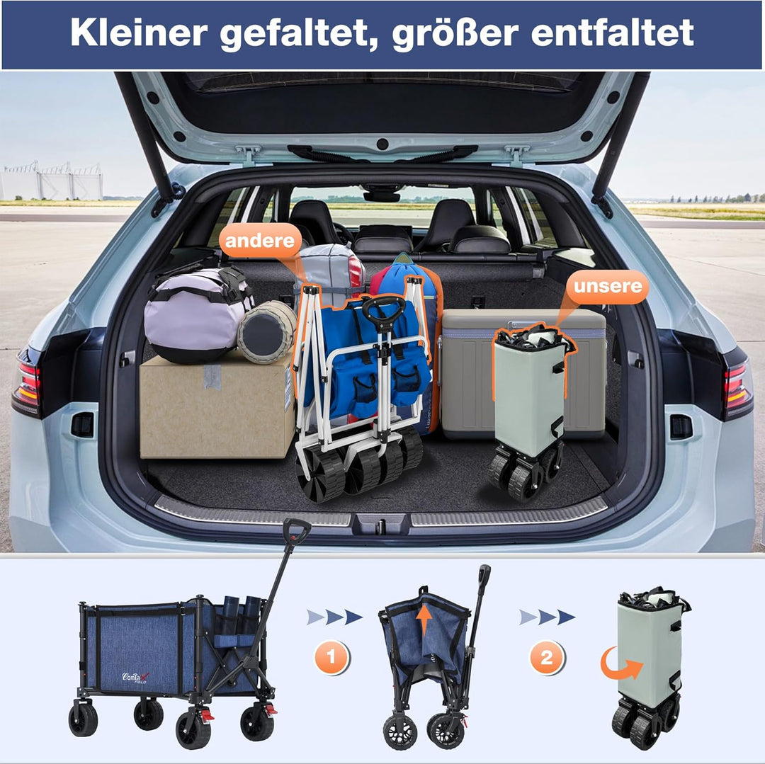 COMLAX FIELD Bollerwagen Faltbar mit Grosse All Terrain Räder, 120L 100KG Klappbarer Bollerwagen mit