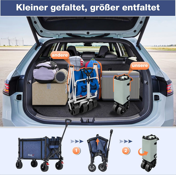 COMLAX FIELD Bollerwagen Faltbar mit Grosse All Terrain Räder, 120L 100KG Klappbarer Bollerwagen mit