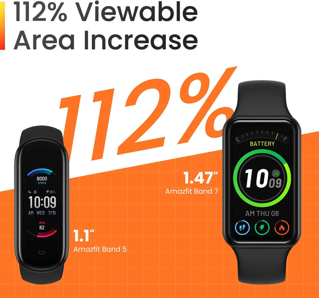 Amazfit Band 7 Aktivitätstracker Fitness Smartwatch mit Always-On-Display, bis zu 18 Tage Akkulaufze