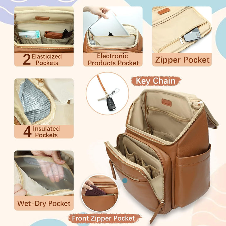 Omanmoli Wickeltasche, Rucksack, Baby-Wickeltasche, Leder, mit 17 Wickeltaschen Kunstleder-congac, K