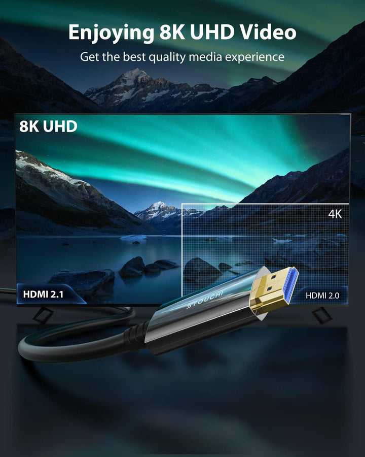 Stouchi 8K HDMI Glasfaserkabel 20M, HDMI 2.1 Kabel 48Gbps Ultra High Speed,In Wall CL3 Rated,AOC 8K@