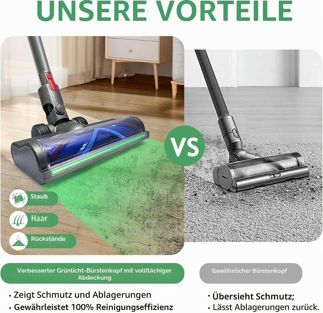 Elektrische Bürste kompatibel für Dyson V6 Animal V6 Fluffy DC58 DC59 DC61 DC62 DC74, Zubehör für Tu