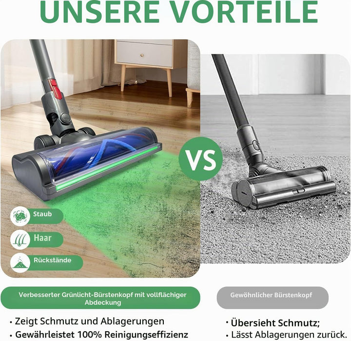 Elektrische Bürste kompatibel für Dyson V6 Animal V6 Fluffy DC58 DC59 DC61 DC62 DC74, Zubehör für Tu
