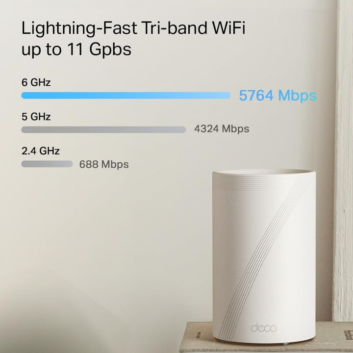 TP-Link Deco BE65 Pro (1er-Pack) BE9300Mbps Tri-Band Whole Home Mesh WiFi 7 System, 2 x 5 Gbit/s & 1